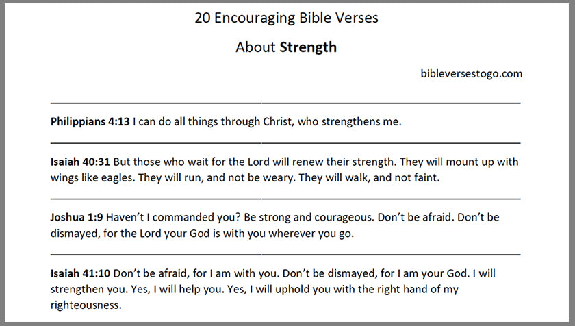 Bible Verses About Strength